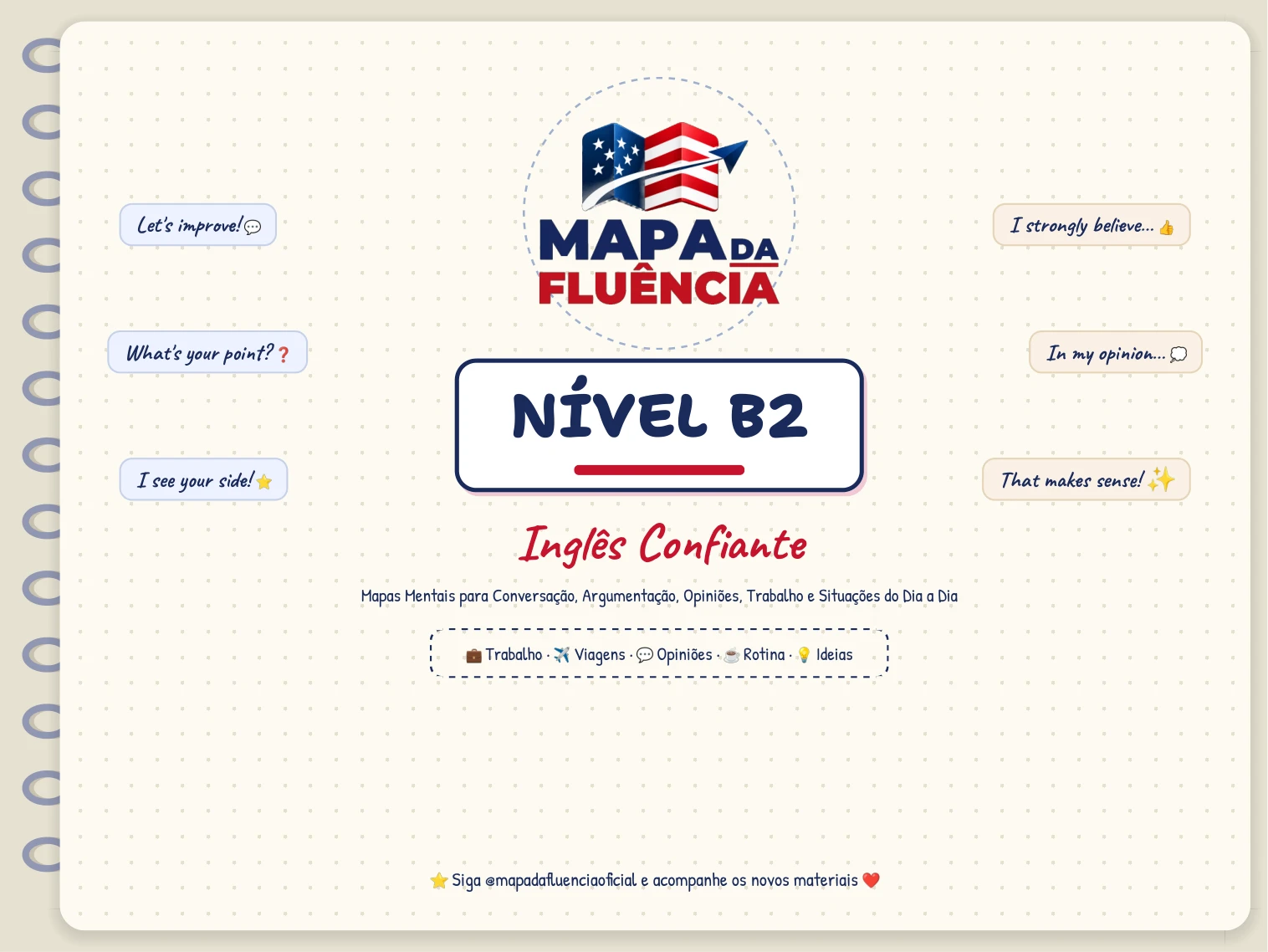 Capa do Mapa da Fluência B2