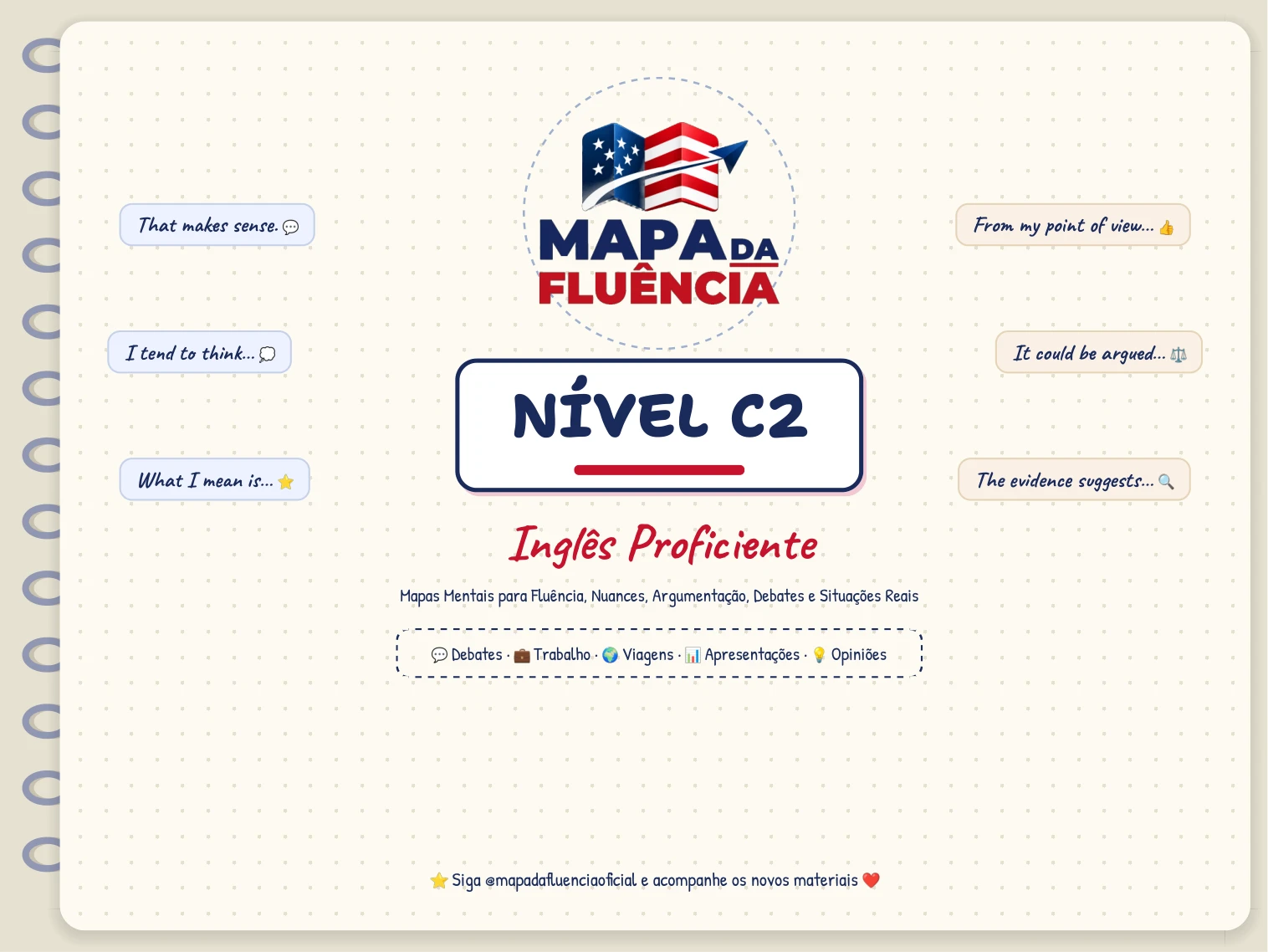 Capa do Mapa da Fluência C2