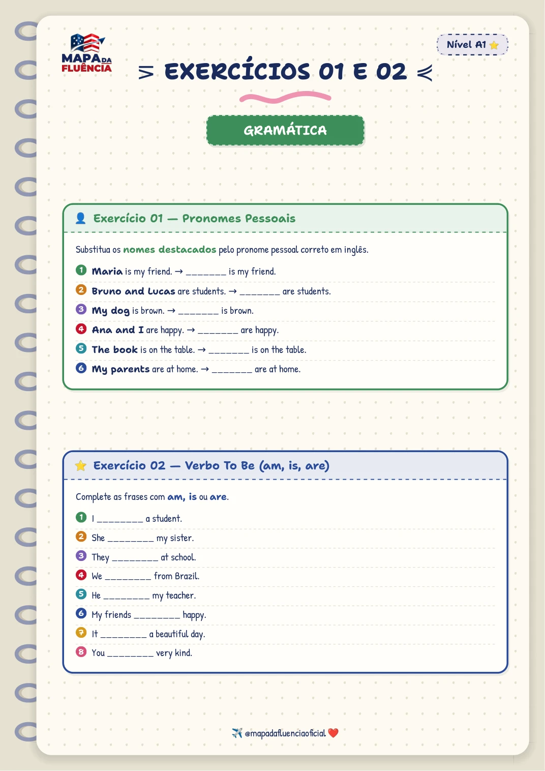 A1: Pronomes Pessoais + Verbo To Be (am, is, are)